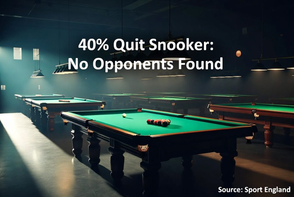 2025 Snooker Opponent Drought: UK Halls Bleed £32k Yearly as 40% Players Quit Over No Matches